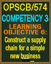 OPSCB/574 Competency 3 Learning Objective 6
